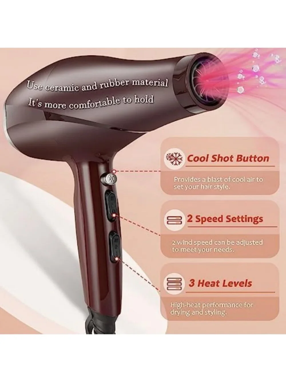 High-Power 2000W Hair Dryer with Diffuser & Comb, Ionic Quiet Fast Drying for